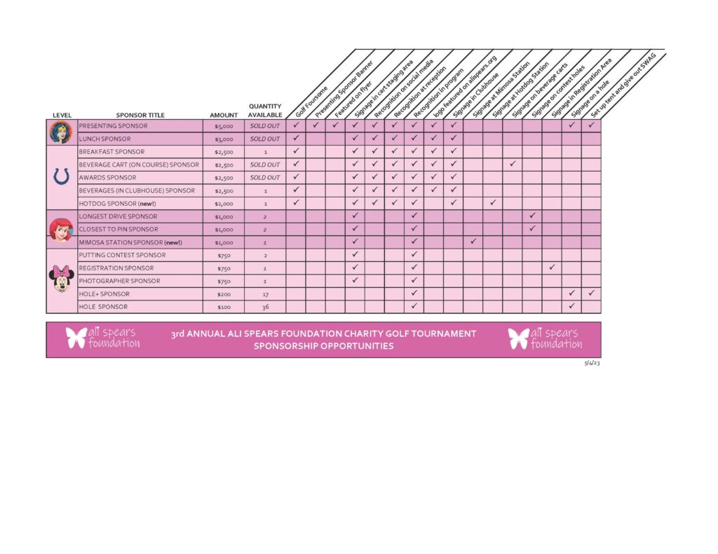 sponsorship table