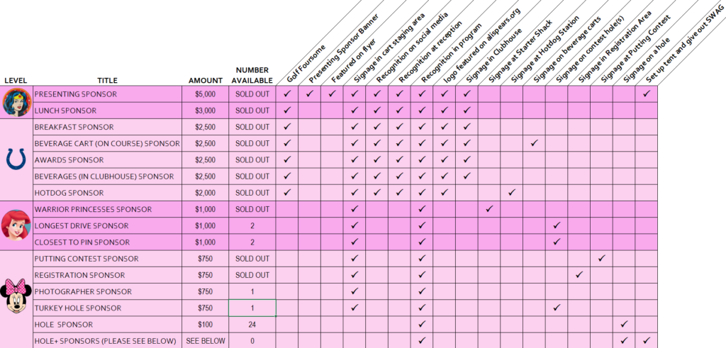 sponsorship table